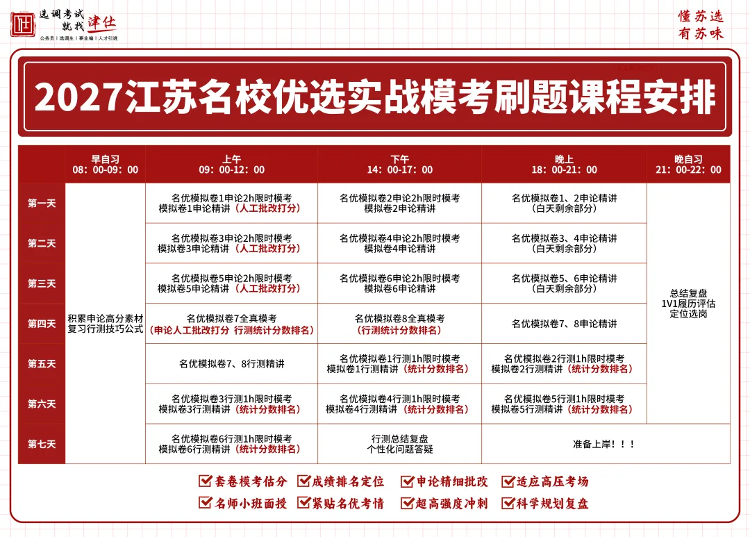 考前提分!27江苏名优实战模考刷题③期10.30开课-第10张图片-四季读书网