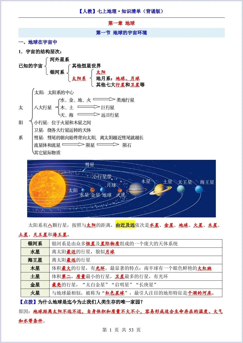初一新教材七上地理期中必背知识考点梳理复习总结电子打印版!(2026 新)-第1张图片-四季读书网 初一新教材七上地理期中必背知识考点梳理复习总结电子打印版!(2026 新)-第1张图片-四季读书网