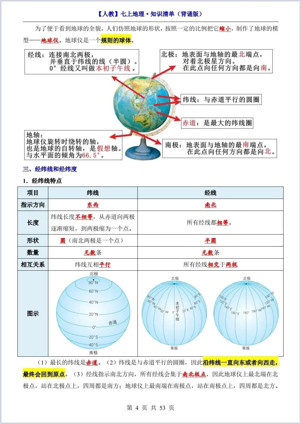 初一新教材七上地理期中必背知识考点梳理复习总结电子打印版!(2026 新)-第3张图片-四季读书网 初一新教材七上地理期中必背知识考点梳理复习总结电子打印版!(2026 新)-第3张图片-四季读书网