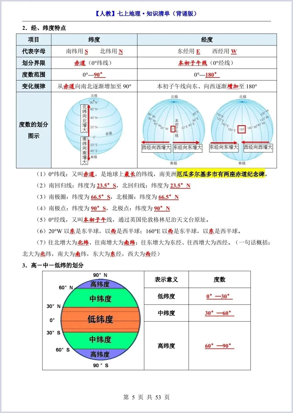 初一新教材七上地理期中必背知识考点梳理复习总结电子打印版!(2026 新)-第4张图片-四季读书网 初一新教材七上地理期中必背知识考点梳理复习总结电子打印版!(2026 新)-第4张图片-四季读书网