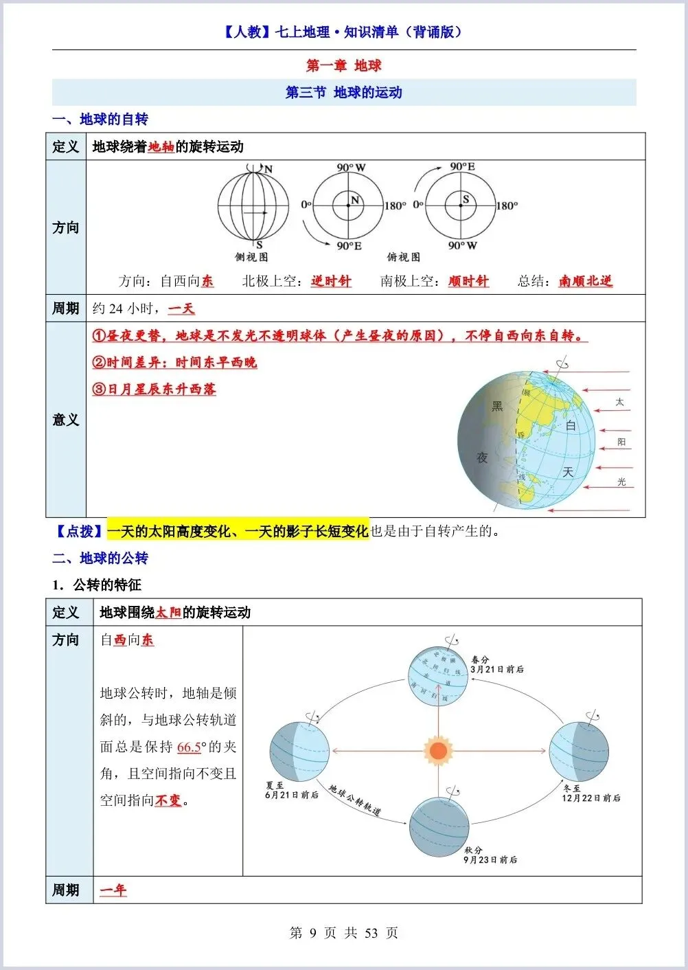 初一新教材七上地理期中必背知识考点梳理复习总结电子打印版!(2026 新)-第7张图片-四季读书网 初一新教材七上地理期中必背知识考点梳理复习总结电子打印版!(2026 新)-第7张图片-四季读书网