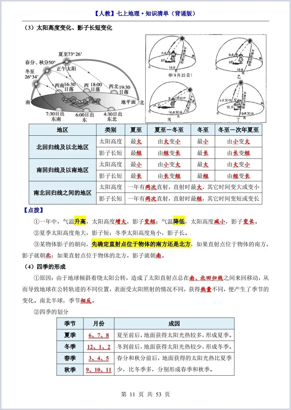 初一新教材七上地理期中必背知识考点梳理复习总结电子打印版!(2026 新)-第9张图片-四季读书网 初一新教材七上地理期中必背知识考点梳理复习总结电子打印版!(2026 新)-第9张图片-四季读书网