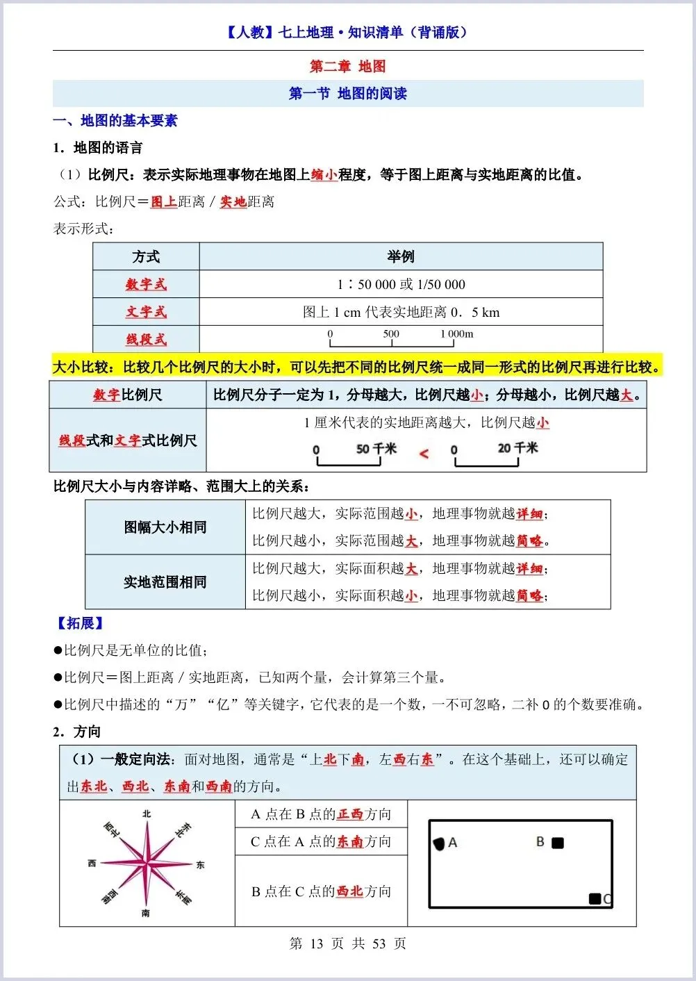 初一新教材七上地理期中必背知识考点梳理复习总结电子打印版!(2026 新)-第10张图片-四季读书网 初一新教材七上地理期中必背知识考点梳理复习总结电子打印版!(2026 新)-第10张图片-四季读书网