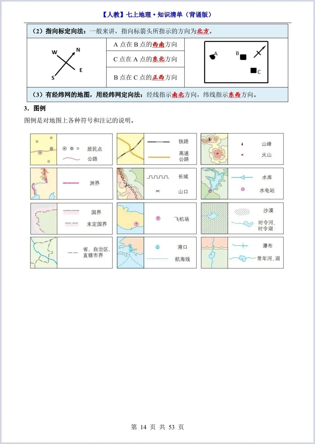 初一新教材七上地理期中必背知识考点梳理复习总结电子打印版!(2026 新)-第11张图片-四季读书网 初一新教材七上地理期中必背知识考点梳理复习总结电子打印版!(2026 新)-第11张图片-四季读书网