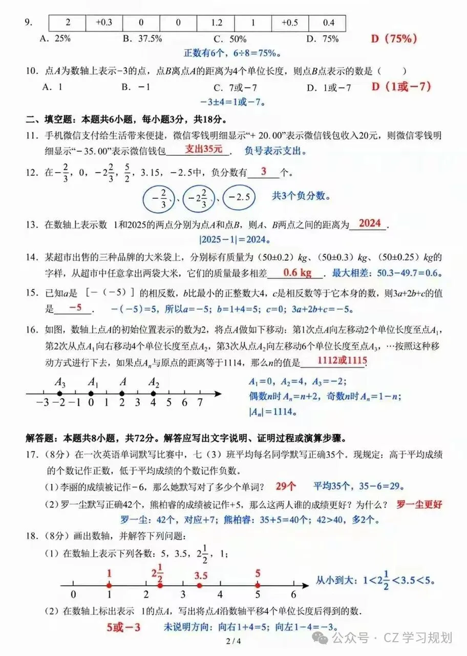 初一数学想稳住分数,周末的培优练习一定要跟上-第2张图片-四季读书网