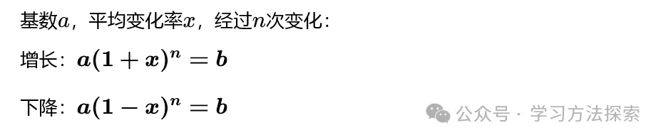 一元二次方程|知识点 + 中考题型总结-第10张图片-四季读书网 一元二次方程|知识点 + 中考题型总结-第10张图片-四季读书网