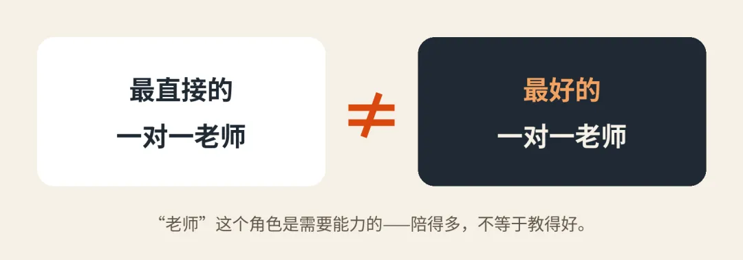 初二孩子报了课外班还是管不住?问题出在放学后那几个小时-第5张图片-四季读书网 初二孩子报了课外班还是管不住?问题出在放学后那几个小时-第5张图片-四季读书网