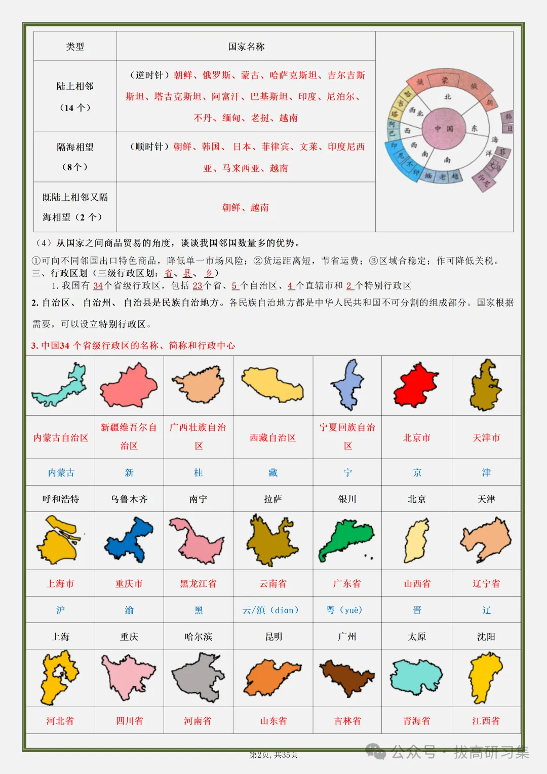 初二新版【八上地理】全册必背核心知识清单汇总,2026届有完整版可打印-第4张图片-四季读书网 初二新版【八上地理】全册必背核心知识清单汇总,2026届有完整版可打印-第4张图片-四季读书网