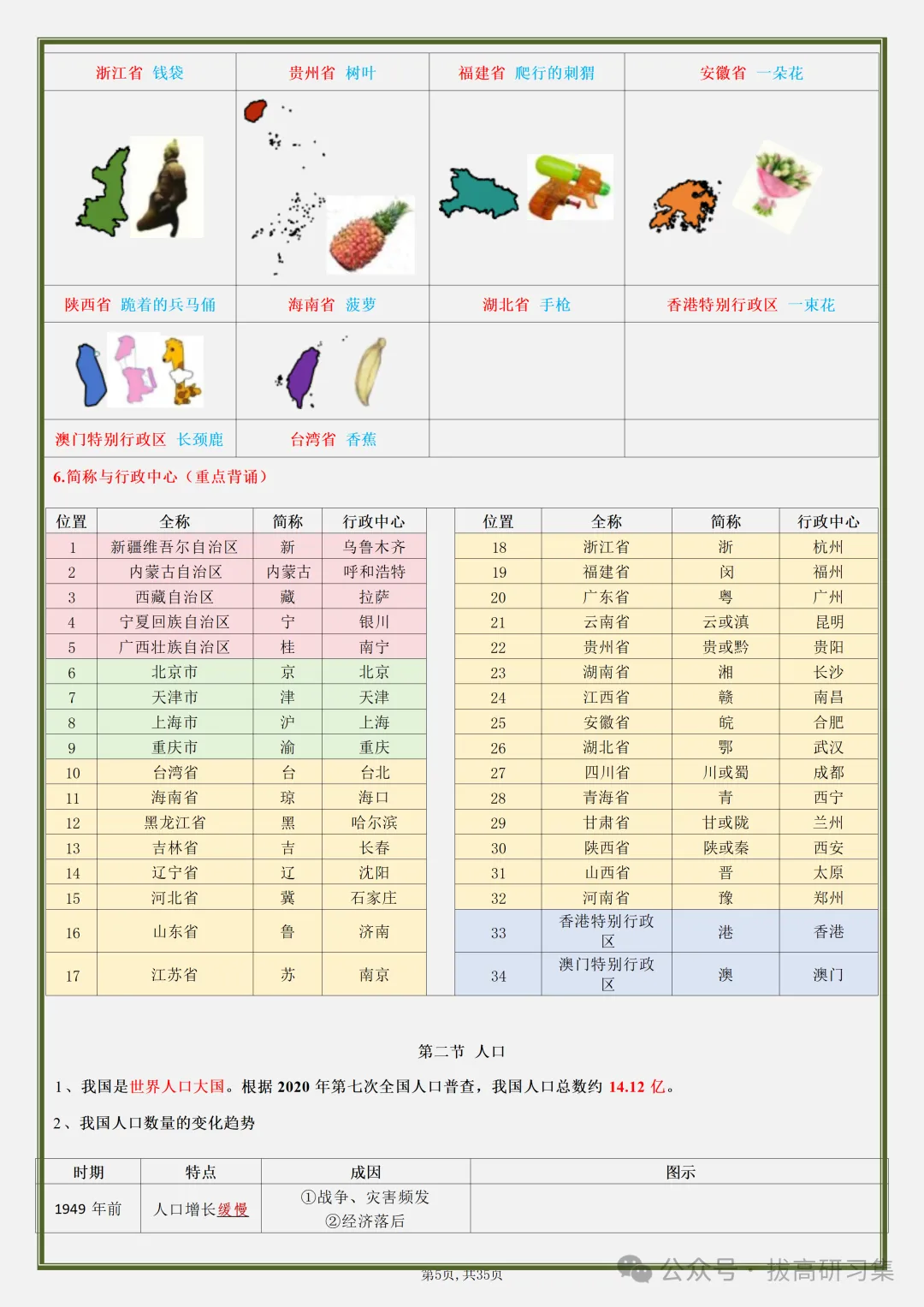 初二新版【八上地理】全册必背核心知识清单汇总,2026届有完整版可打印-第7张图片-四季读书网 初二新版【八上地理】全册必背核心知识清单汇总,2026届有完整版可打印-第7张图片-四季读书网