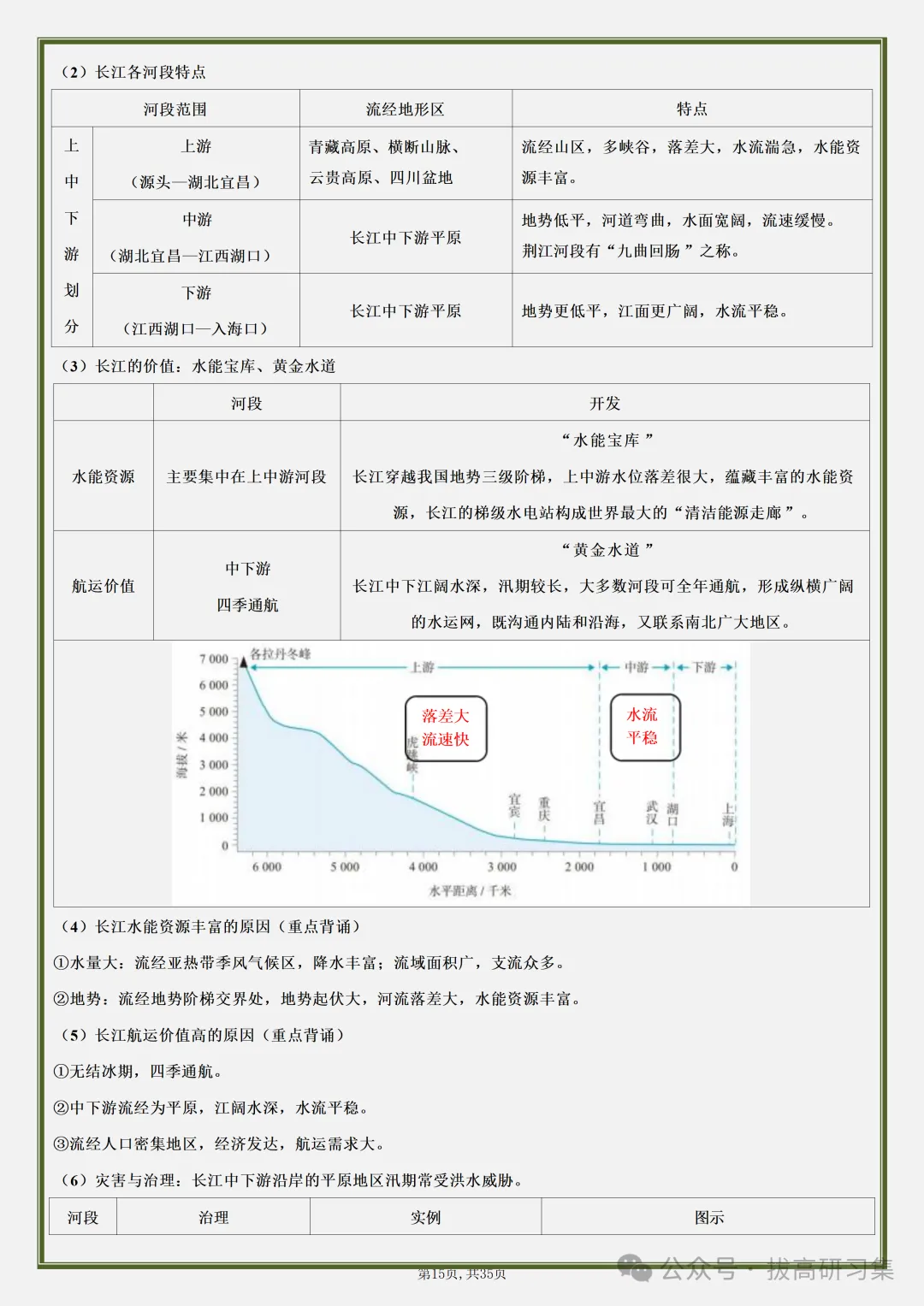 初二新版【八上地理】全册必背核心知识清单汇总,2026届有完整版可打印-第17张图片-四季读书网 初二新版【八上地理】全册必背核心知识清单汇总,2026届有完整版可打印-第17张图片-四季读书网