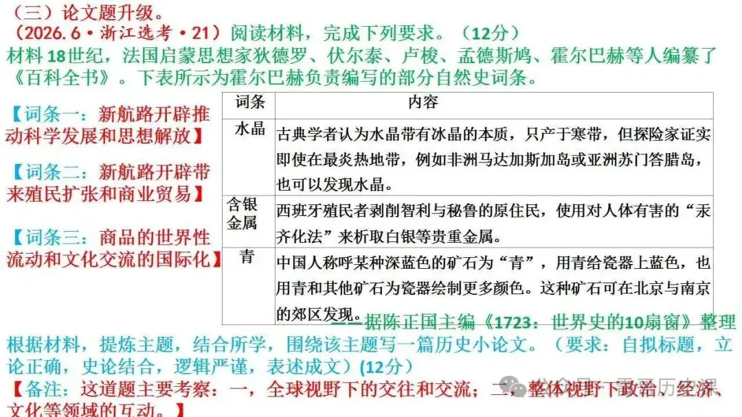 高考研究:2027届浙江选考,会怎么考-第32张图片-四季读书网