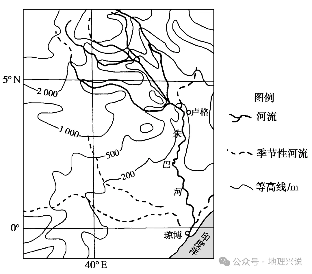 高考地理小专题——地上河-第2张图片-四季读书网 高考地理小专题——地上河-第2张图片-四季读书网