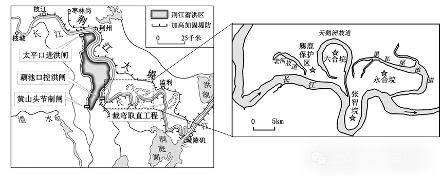 高考地理小专题——地上河-第8张图片-四季读书网 高考地理小专题——地上河-第8张图片-四季读书网
