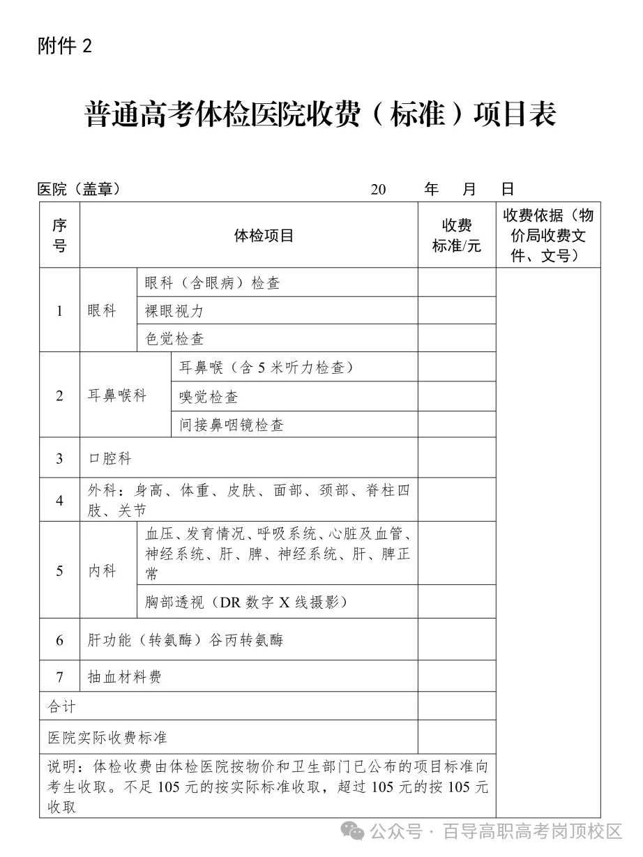 官方通知!关于2027广东高考体检工作的通知,矫正视力标准为 4.8-第16张图片-四季读书网 官方通知!关于2027广东高考体检工作的通知,矫正视力标准为 4.8-第16张图片-四季读书网