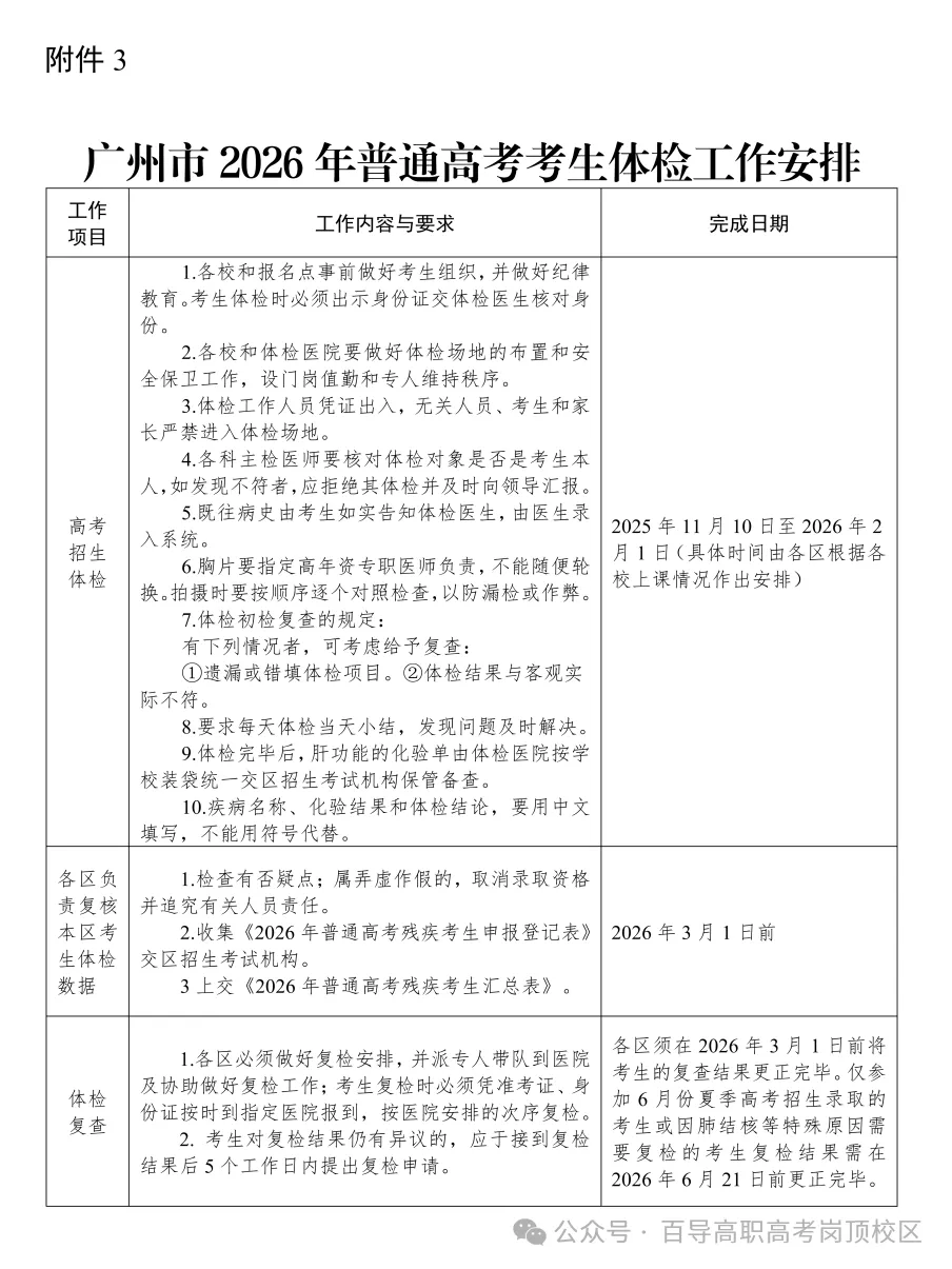 官方通知!关于2027广东高考体检工作的通知,矫正视力标准为 4.8-第17张图片-四季读书网 官方通知!关于2027广东高考体检工作的通知,矫正视力标准为 4.8-第17张图片-四季读书网