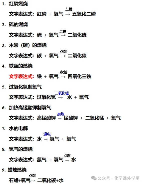 初三化学第一次期中考试,考前这三件事最值得做(附真题和易错高频考点文档)-第2张图片-四季读书网 初三化学第一次期中考试,考前这三件事最值得做(附真题和易错高频考点文档)-第2张图片-四季读书网