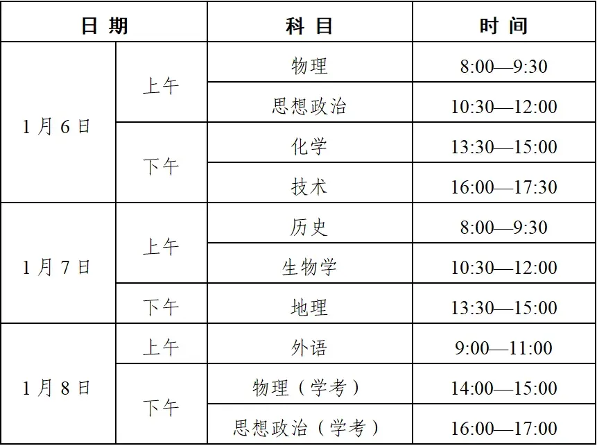 2027浙江高考报名倒计时!这些“致命”错误千万不能犯!-第2张图片-四季读书网
