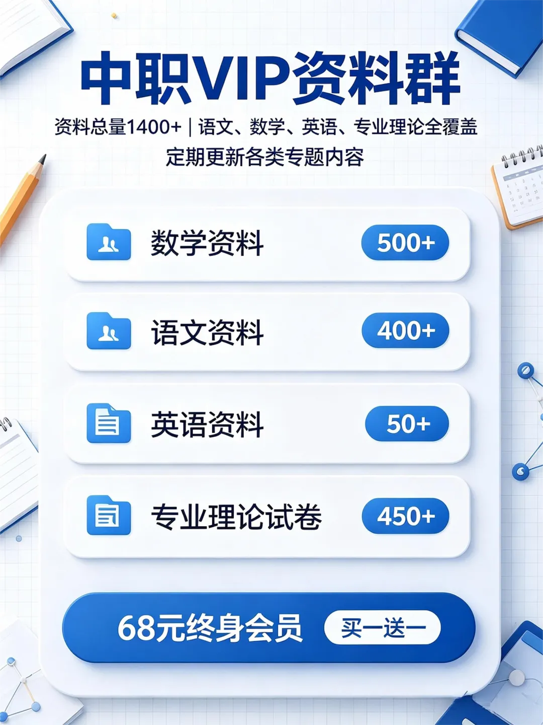温州初三家长必看:孩子想读职高,不同分数段该怎么选?-第3张图片-四季读书网 温州初三家长必看:孩子想读职高,不同分数段该怎么选?-第3张图片-四季读书网