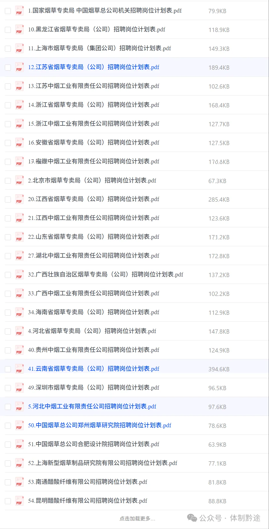 烟草局笔试真题/资料!-第3张图片-四季读书网 烟草局笔试真题/资料!-第3张图片-四季读书网