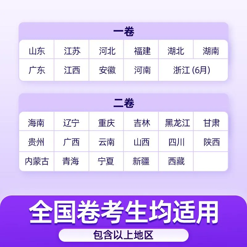 新高考地区高中生备考,一轮复习英语真题资料挑选思路与用书建议-第3张图片-四季读书网 新高考地区高中生备考,一轮复习英语真题资料挑选思路与用书建议-第3张图片-四季读书网