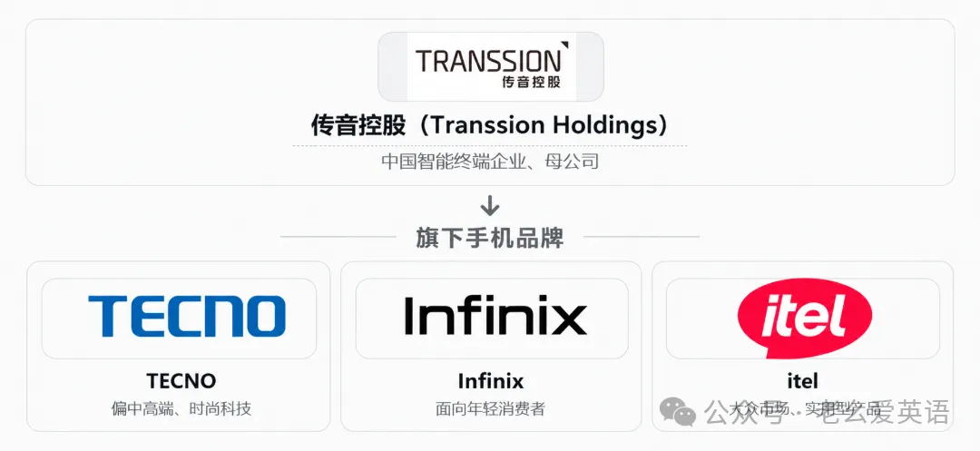 “外教社杯”跨文化能力大赛省赛情景述评真题(回忆版)-第1张图片-四季读书网 “外教社杯”跨文化能力大赛省赛情景述评真题(回忆版)-第1张图片-四季读书网