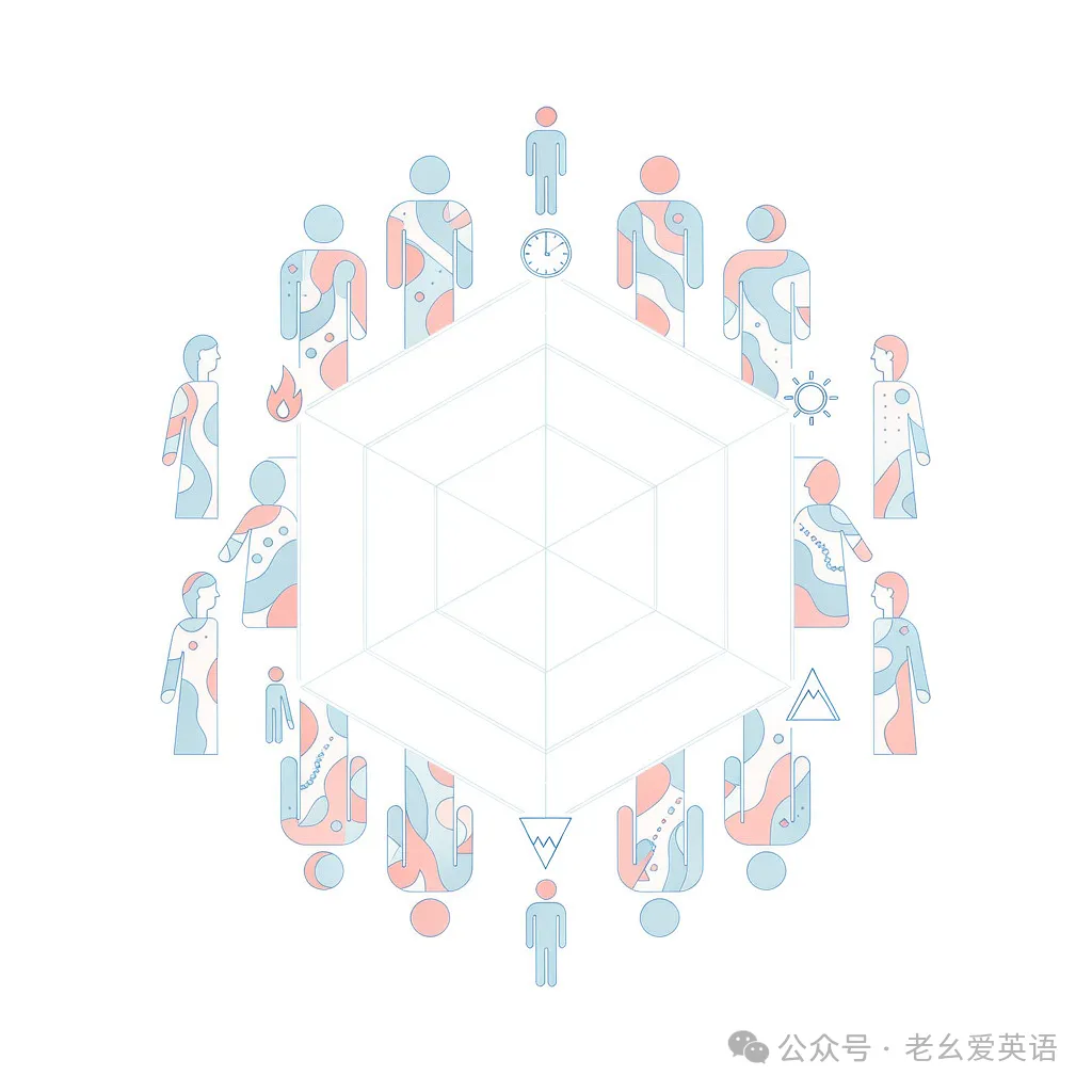 “外教社杯”跨文化能力大赛省赛情景述评真题(回忆版)-第6张图片-四季读书网 “外教社杯”跨文化能力大赛省赛情景述评真题(回忆版)-第6张图片-四季读书网