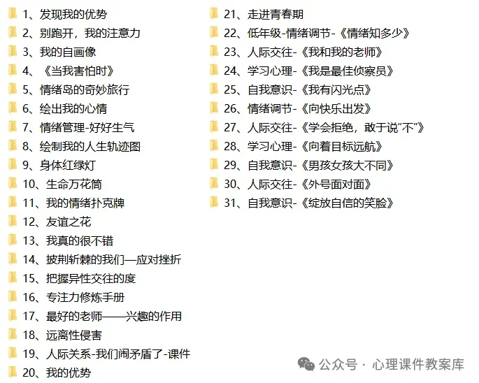初一年级心理课:《兴趣领航,学习无忧》树立培养学习兴趣的意识,掌握培养学习兴趣的方式方法-第16张图片-四季读书网