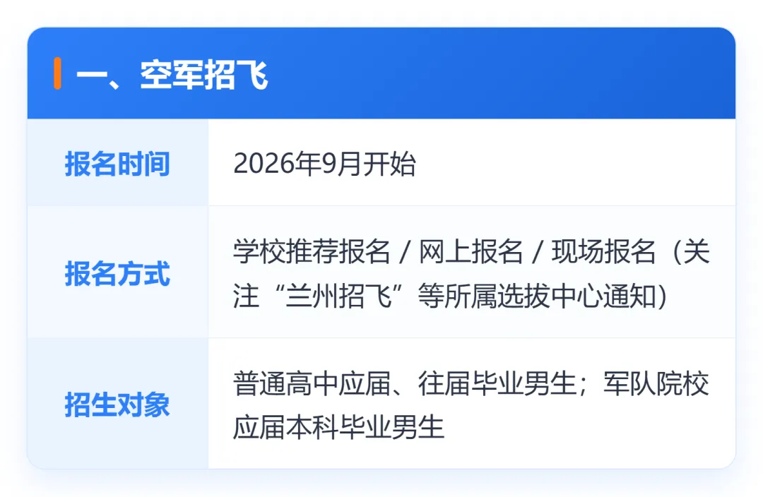 【高三考生家长关注】别只盯高考!陕西 27 届十余条升学路径,一半要提前报名!-第4张图片-四季读书网 【高三考生家长关注】别只盯高考!陕西 27 届十余条升学路径,一半要提前报名!-第4张图片-四季读书网