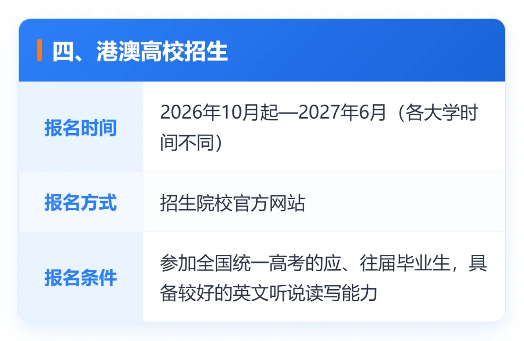 【高三考生家长关注】别只盯高考!陕西 27 届十余条升学路径,一半要提前报名!-第7张图片-四季读书网 【高三考生家长关注】别只盯高考!陕西 27 届十余条升学路径,一半要提前报名!-第7张图片-四季读书网