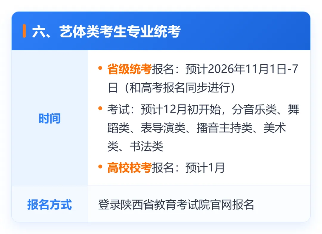 【高三考生家长关注】别只盯高考!陕西 27 届十余条升学路径,一半要提前报名!-第9张图片-四季读书网 【高三考生家长关注】别只盯高考!陕西 27 届十余条升学路径,一半要提前报名!-第9张图片-四季读书网