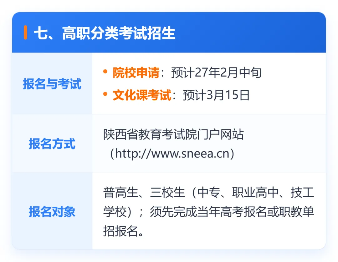 【高三考生家长关注】别只盯高考!陕西 27 届十余条升学路径,一半要提前报名!-第10张图片-四季读书网 【高三考生家长关注】别只盯高考!陕西 27 届十余条升学路径,一半要提前报名!-第10张图片-四季读书网