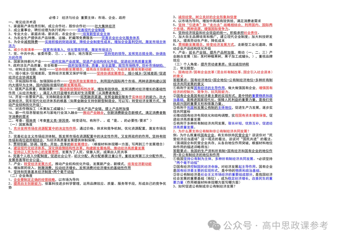 高考政治|主观题答题术语及主观题设问总结-第2张图片-四季读书网 高考政治|主观题答题术语及主观题设问总结-第2张图片-四季读书网