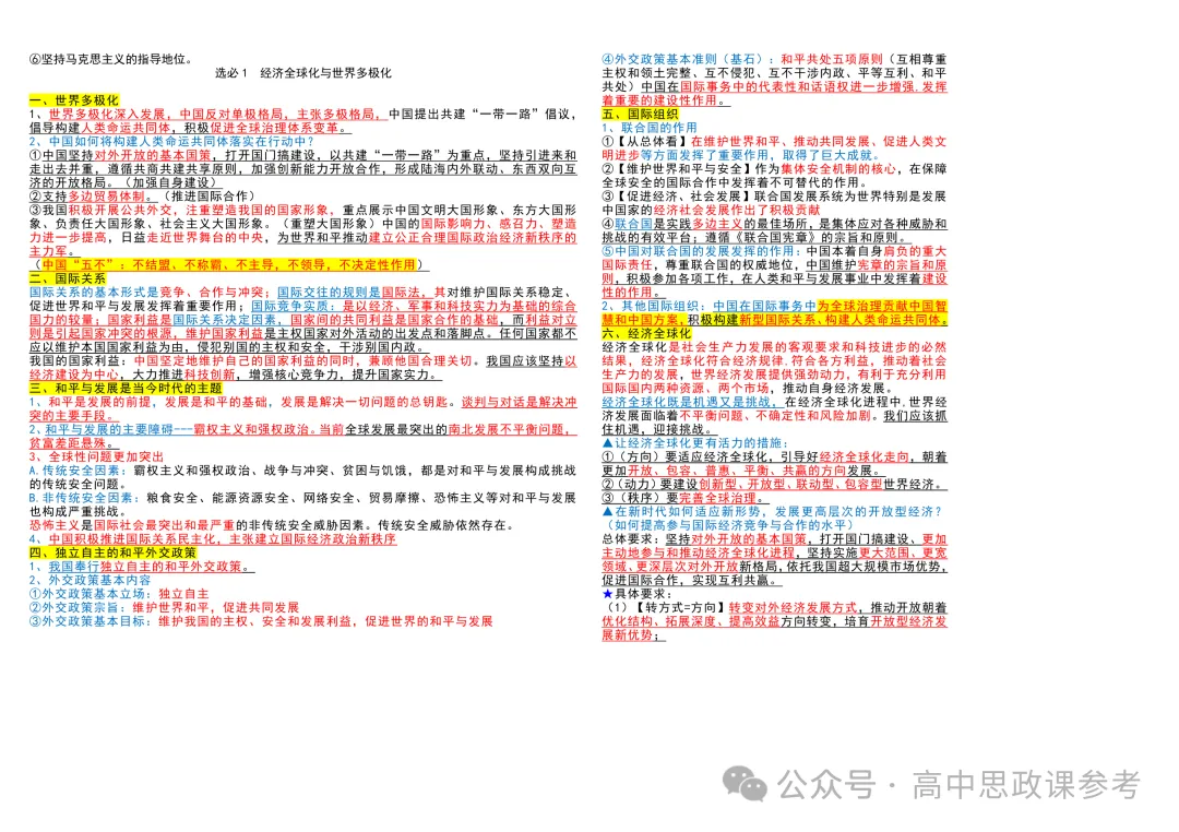 高考政治|主观题答题术语及主观题设问总结-第6张图片-四季读书网 高考政治|主观题答题术语及主观题设问总结-第6张图片-四季读书网