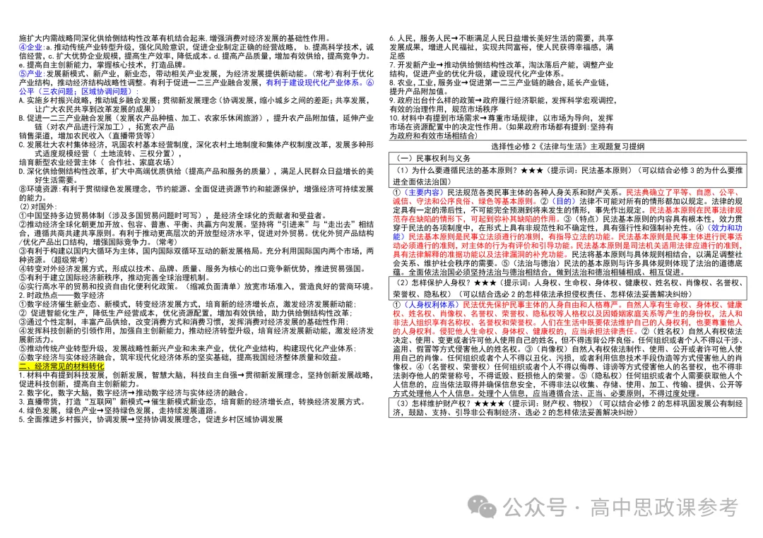 高考政治|主观题答题术语及主观题设问总结-第8张图片-四季读书网 高考政治|主观题答题术语及主观题设问总结-第8张图片-四季读书网