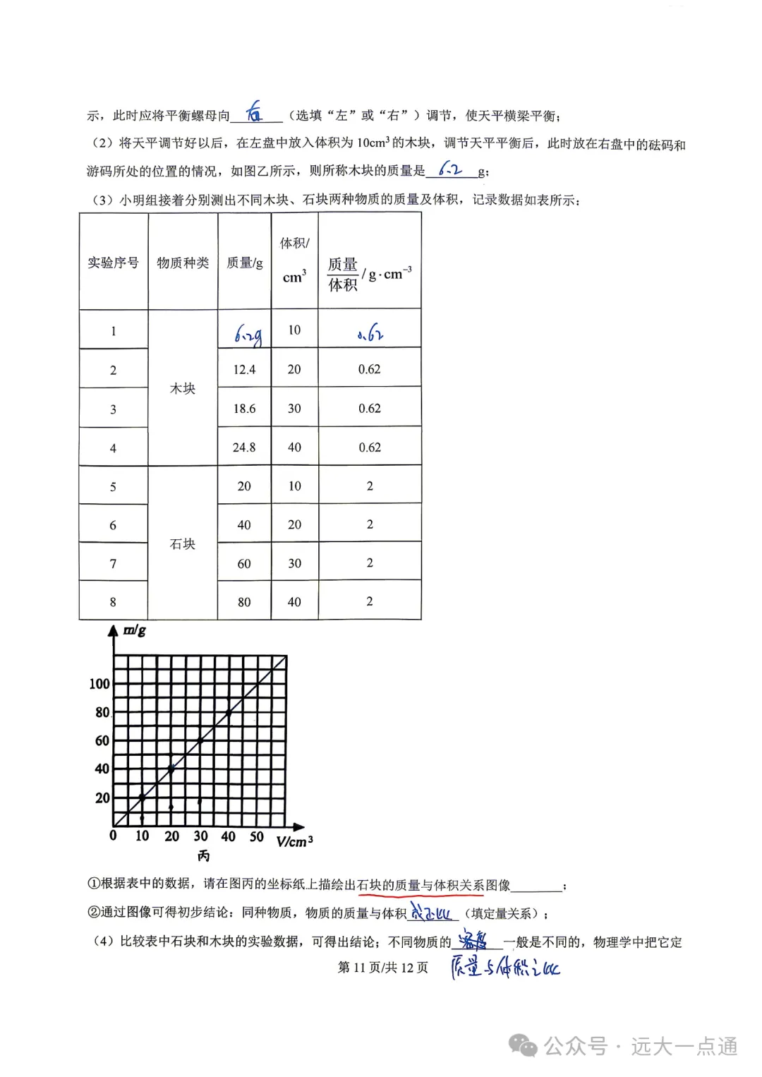 [期中]2025-2026莱芜区初三物理手写解析-第12张图片-四季读书网
