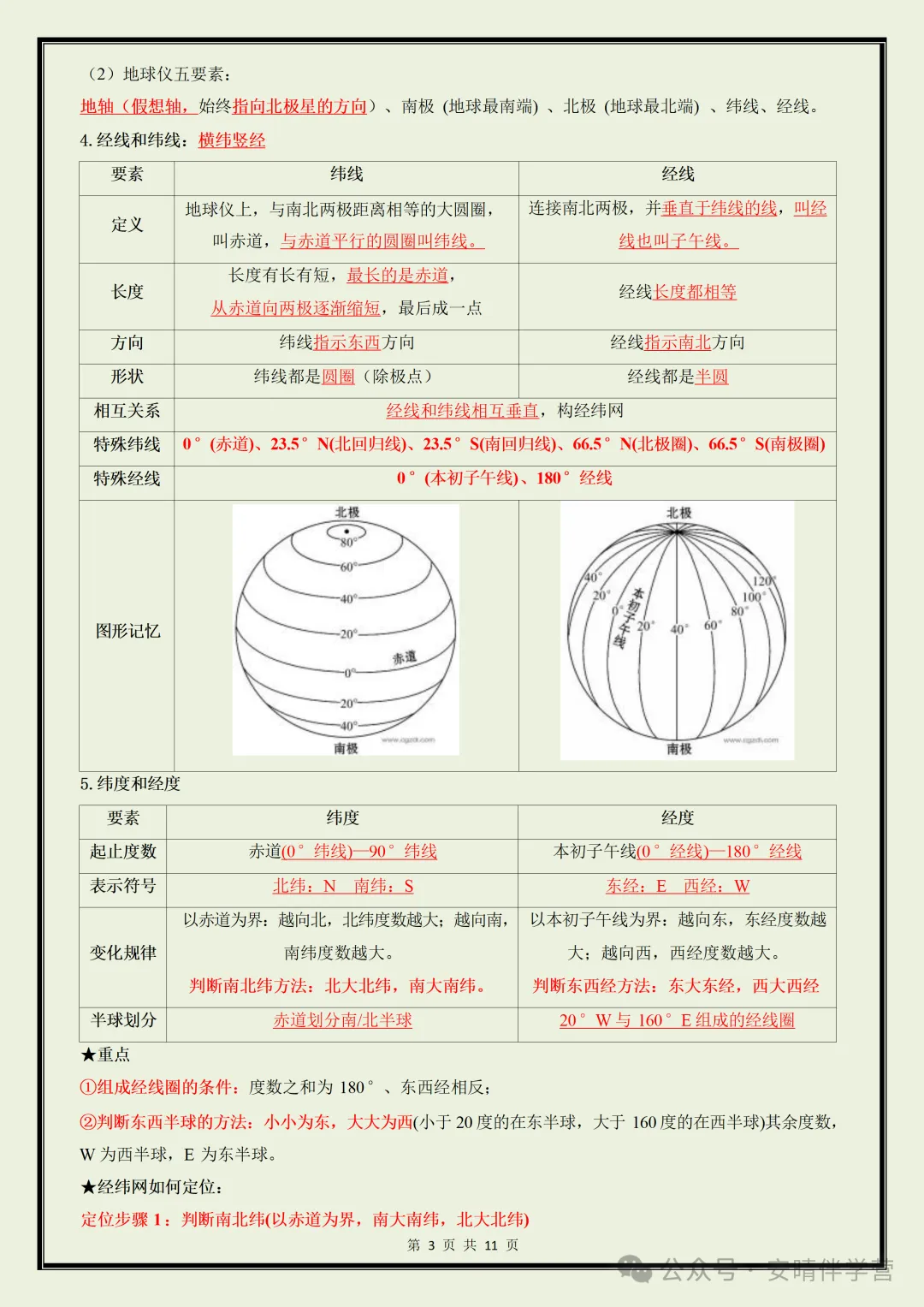 初一 | 新教材七年级上册地理期中必考核心知识点清单,2026完整版可打印-第3张图片-四季读书网 初一 | 新教材七年级上册地理期中必考核心知识点清单,2026完整版可打印-第3张图片-四季读书网