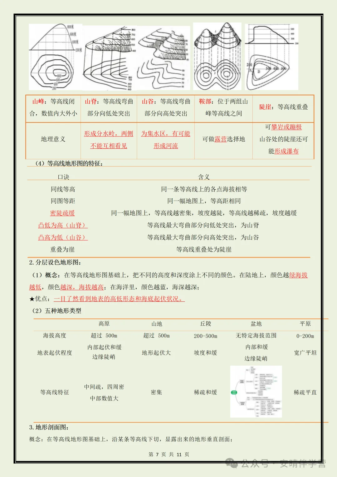 初一 | 新教材七年级上册地理期中必考核心知识点清单,2026完整版可打印-第7张图片-四季读书网 初一 | 新教材七年级上册地理期中必考核心知识点清单,2026完整版可打印-第7张图片-四季读书网