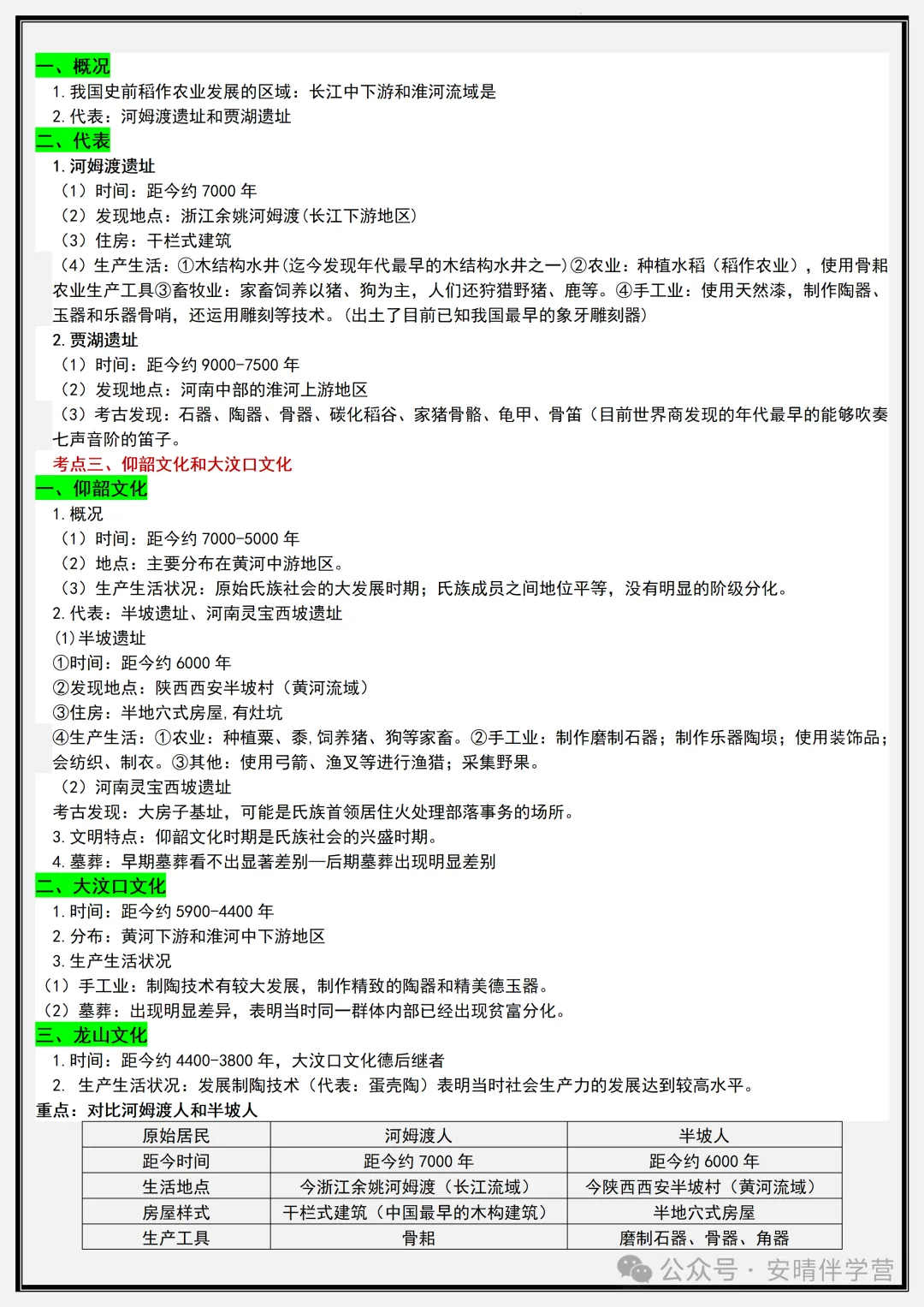 初一 | 新教材七年级上册历史全册核心知识点复习提纲,2026完整版可打印-第2张图片-四季读书网 初一 | 新教材七年级上册历史全册核心知识点复习提纲,2026完整版可打印-第2张图片-四季读书网