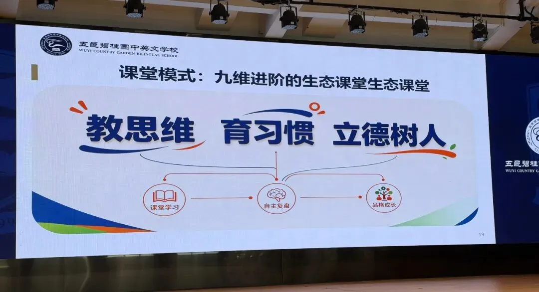 中考四科冠军,普高率99%!这所优秀率第一的民校小升初资讯曝光!-第10张图片-四季读书网 中考四科冠军,普高率99%!这所优秀率第一的民校小升初资讯曝光!-第10张图片-四季读书网