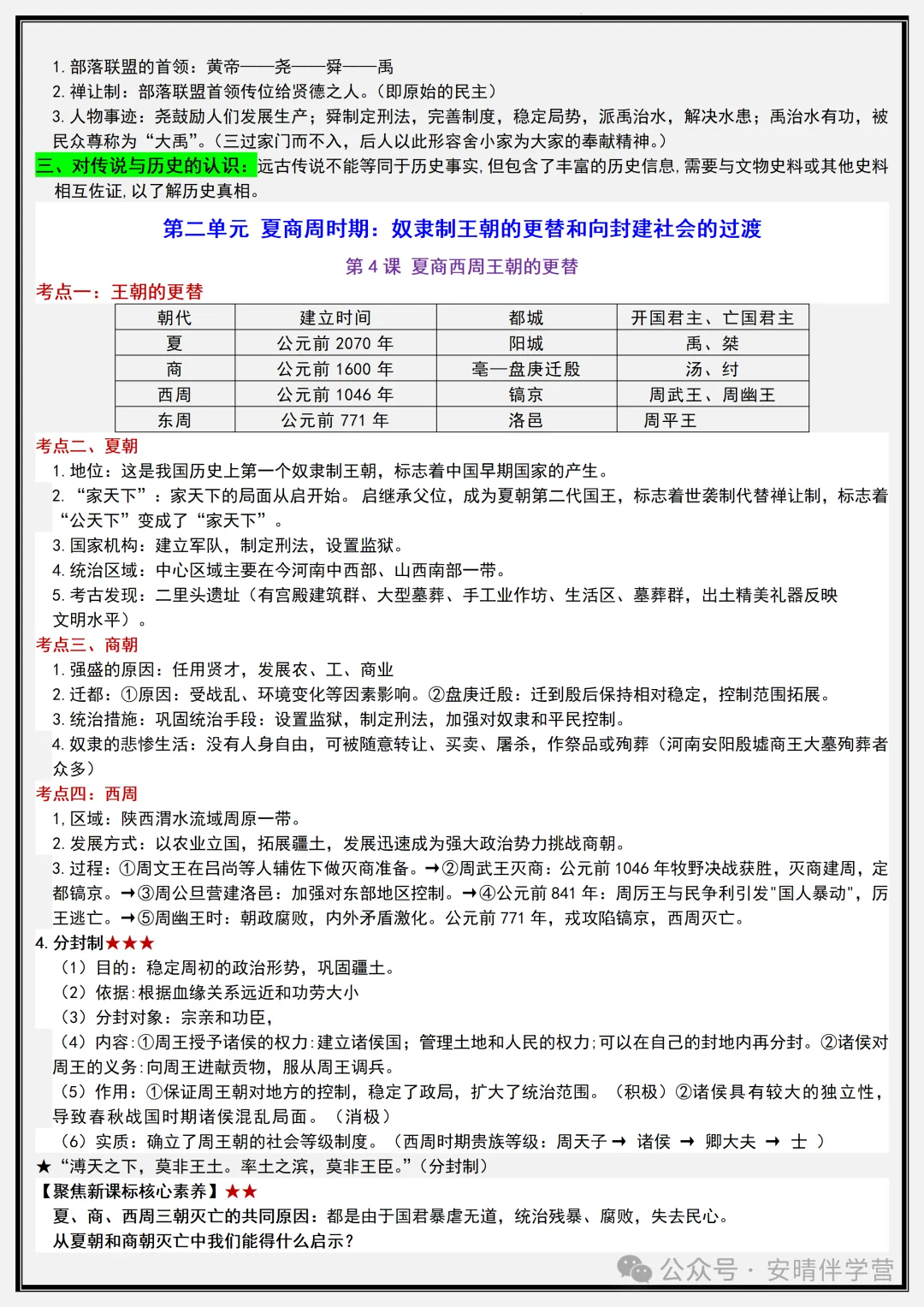 初一 | 新教材七年级上册历史全册核心知识点复习提纲,2026完整版可打印-第4张图片-四季读书网 初一 | 新教材七年级上册历史全册核心知识点复习提纲,2026完整版可打印-第4张图片-四季读书网