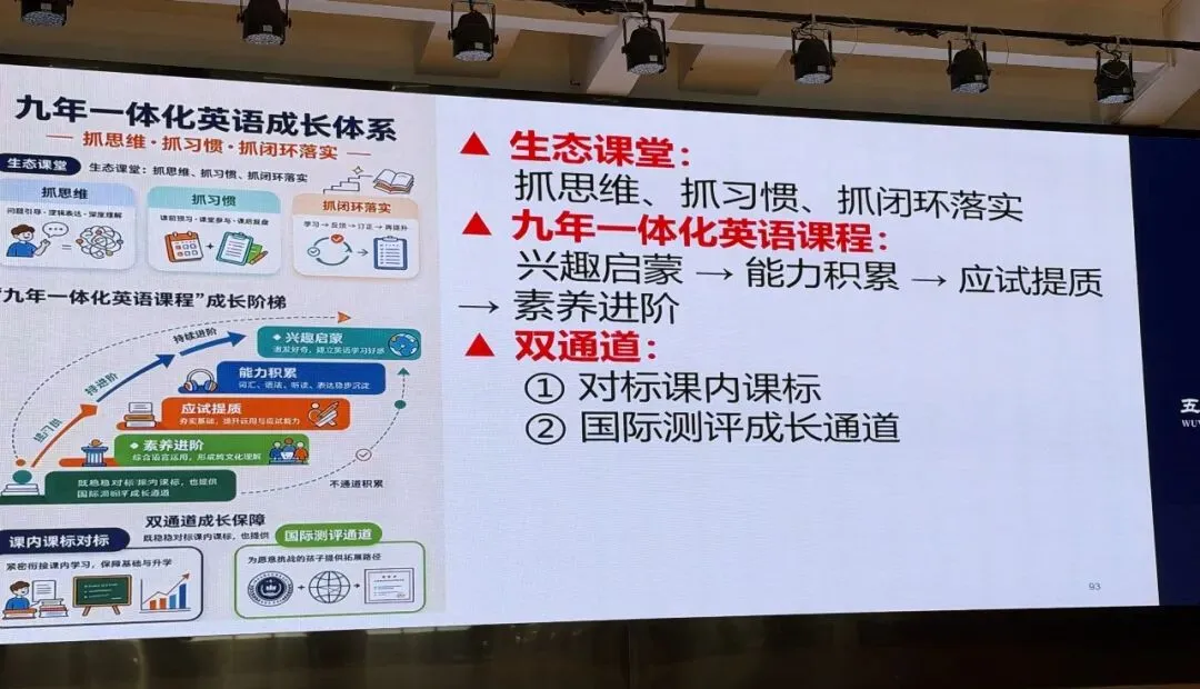 中考四科冠军,普高率99%!这所优秀率第一的民校小升初资讯曝光!-第11张图片-四季读书网 中考四科冠军,普高率99%!这所优秀率第一的民校小升初资讯曝光!-第11张图片-四季读书网