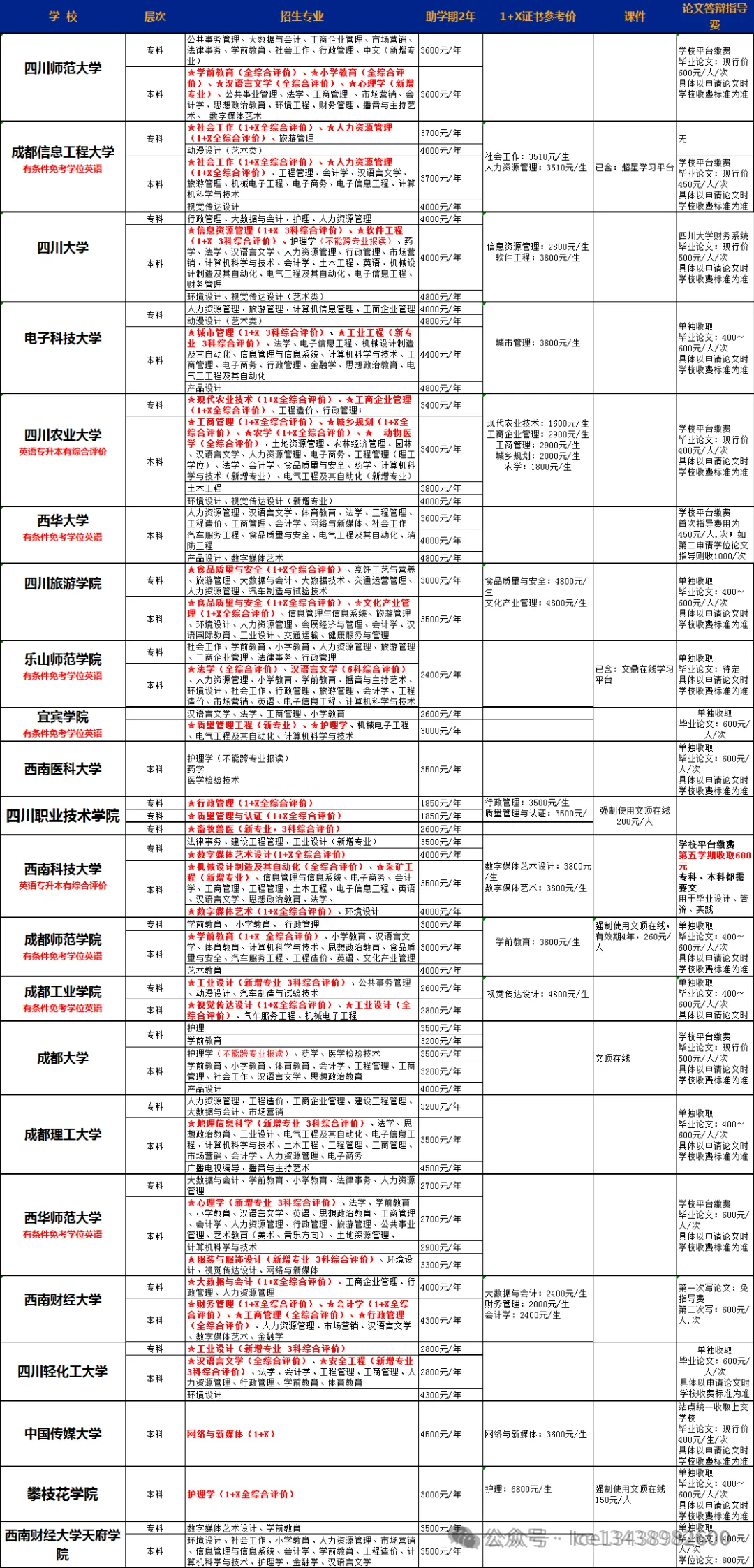 2026年10月四川自考真题(部分对答案)-第7张图片-四季读书网 2026年10月四川自考真题(部分对答案)-第7张图片-四季读书网