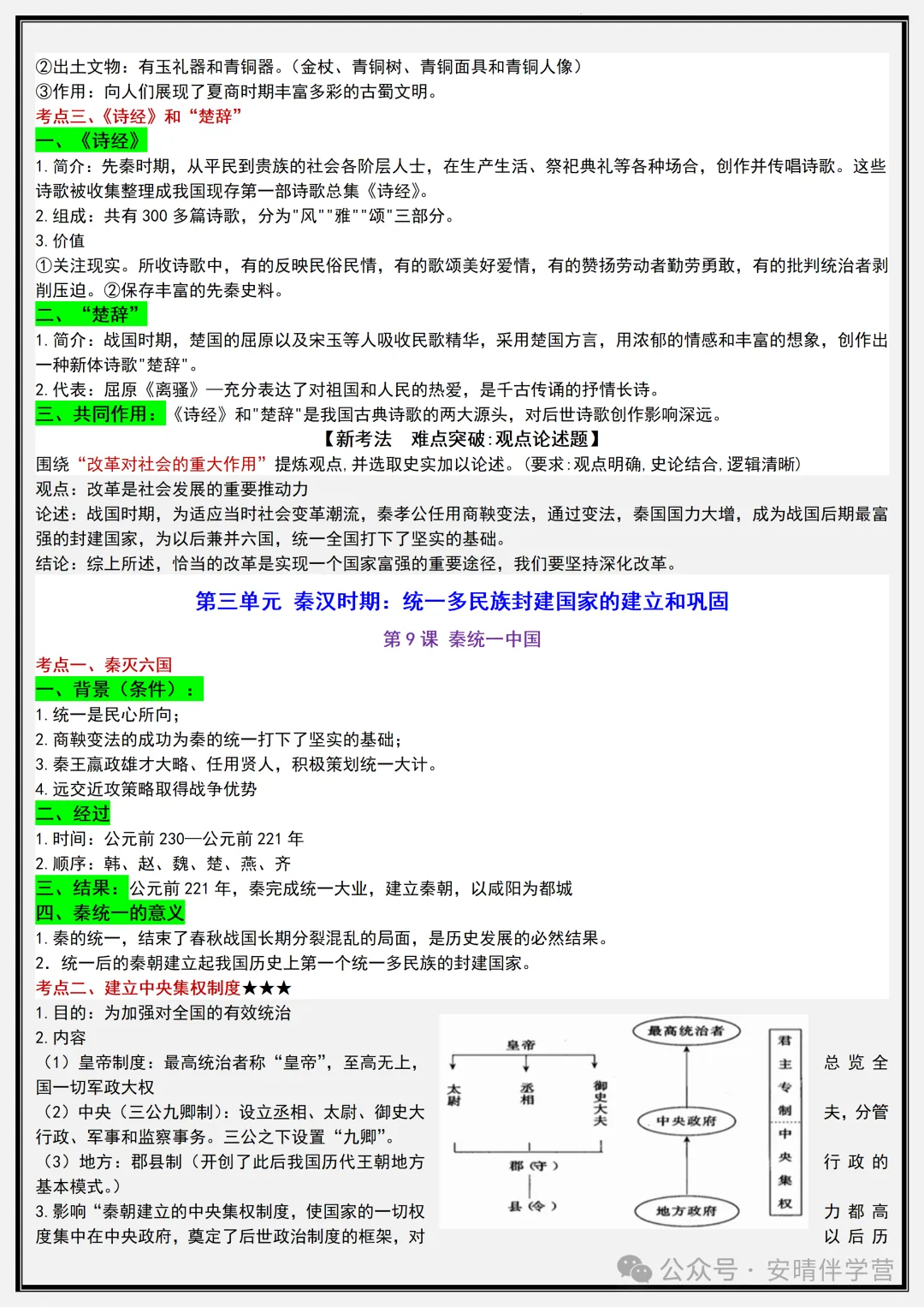 初一 | 新教材七年级上册历史全册核心知识点复习提纲,2026完整版可打印-第8张图片-四季读书网 初一 | 新教材七年级上册历史全册核心知识点复习提纲,2026完整版可打印-第8张图片-四季读书网