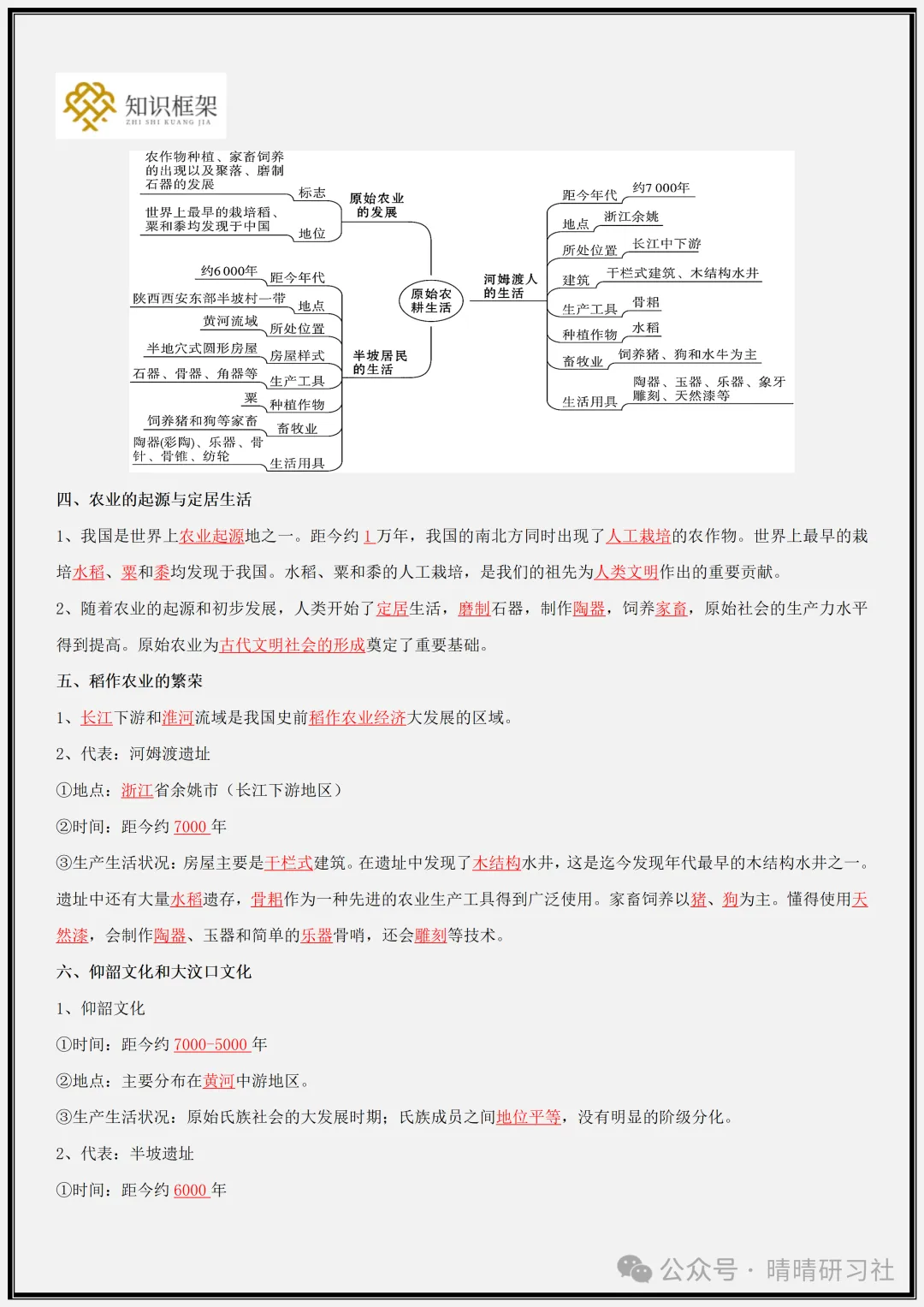 【初一】2026新版七年级上册历史全册核心要点复习提纲,完整版可打印-第8张图片-四季读书网