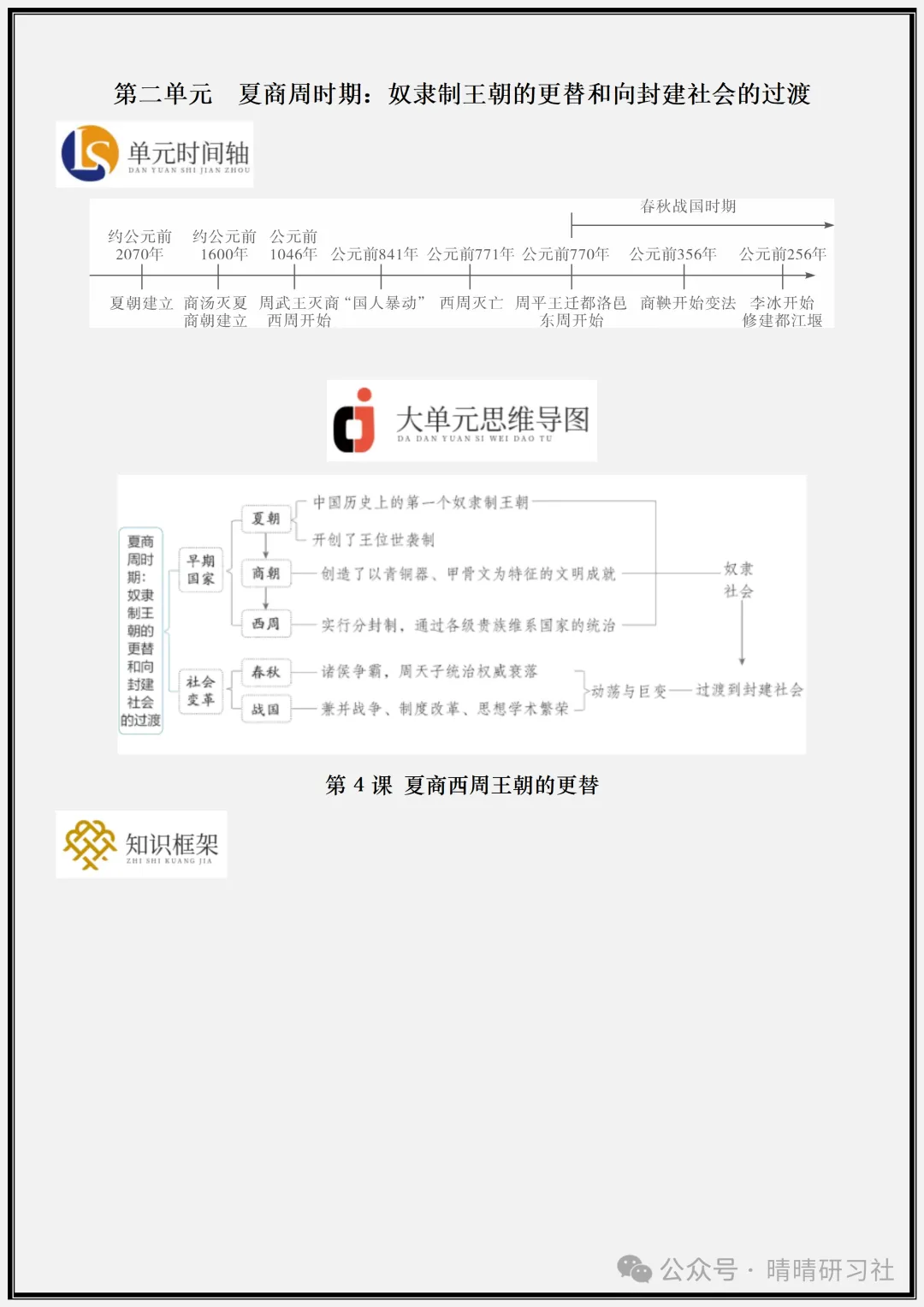 【初一】2026新版七年级上册历史全册核心要点复习提纲,完整版可打印-第11张图片-四季读书网