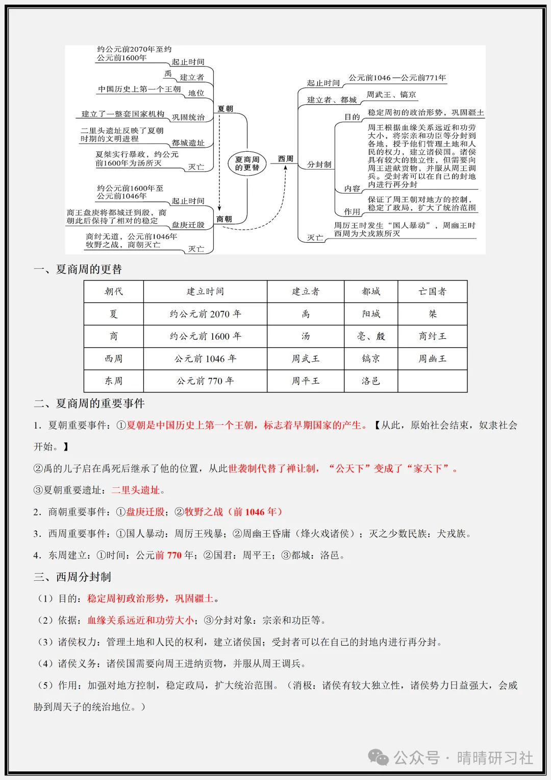 【初一】2026新版七年级上册历史全册核心要点复习提纲,完整版可打印-第12张图片-四季读书网