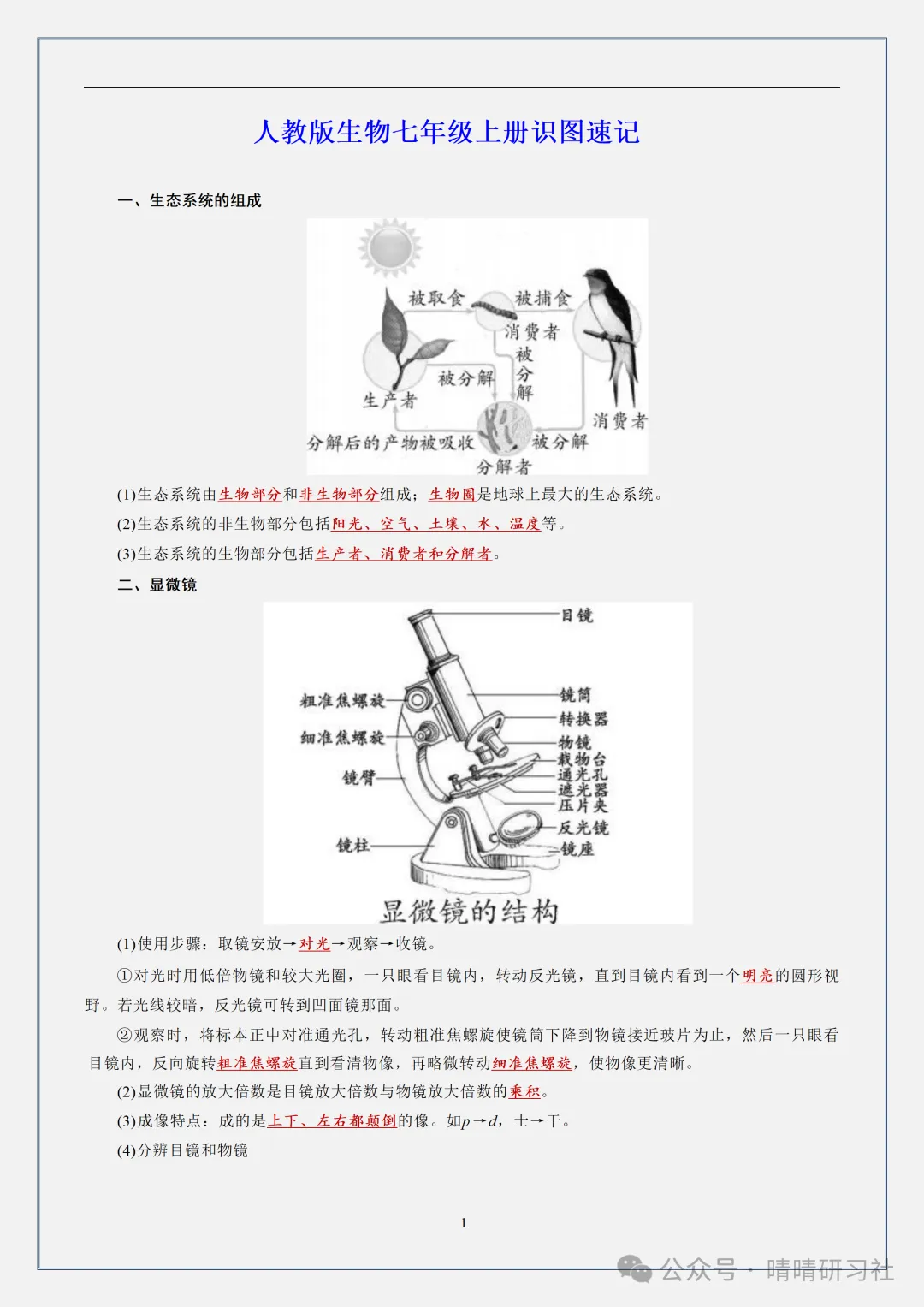【初一】2026新版七年级上册全册知识点识图速记,完整版可打印-第3张图片-四季读书网 【初一】2026新版七年级上册全册知识点识图速记,完整版可打印-第3张图片-四季读书网