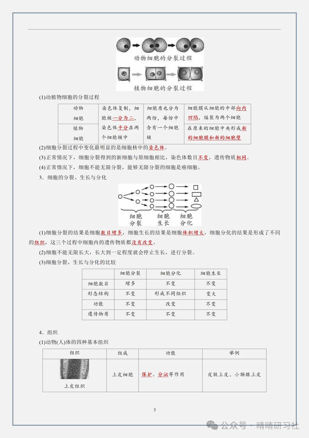 【初一】2026新版七年级上册全册知识点识图速记,完整版可打印-第5张图片-四季读书网 【初一】2026新版七年级上册全册知识点识图速记,完整版可打印-第5张图片-四季读书网