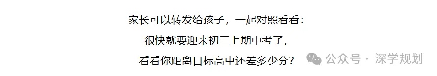 家长注意 | 2027届深圳中考参考|孩子想上公办高中,需要考多少分?-第6张图片-四季读书网 家长注意 | 2027届深圳中考参考|孩子想上公办高中,需要考多少分?-第6张图片-四季读书网