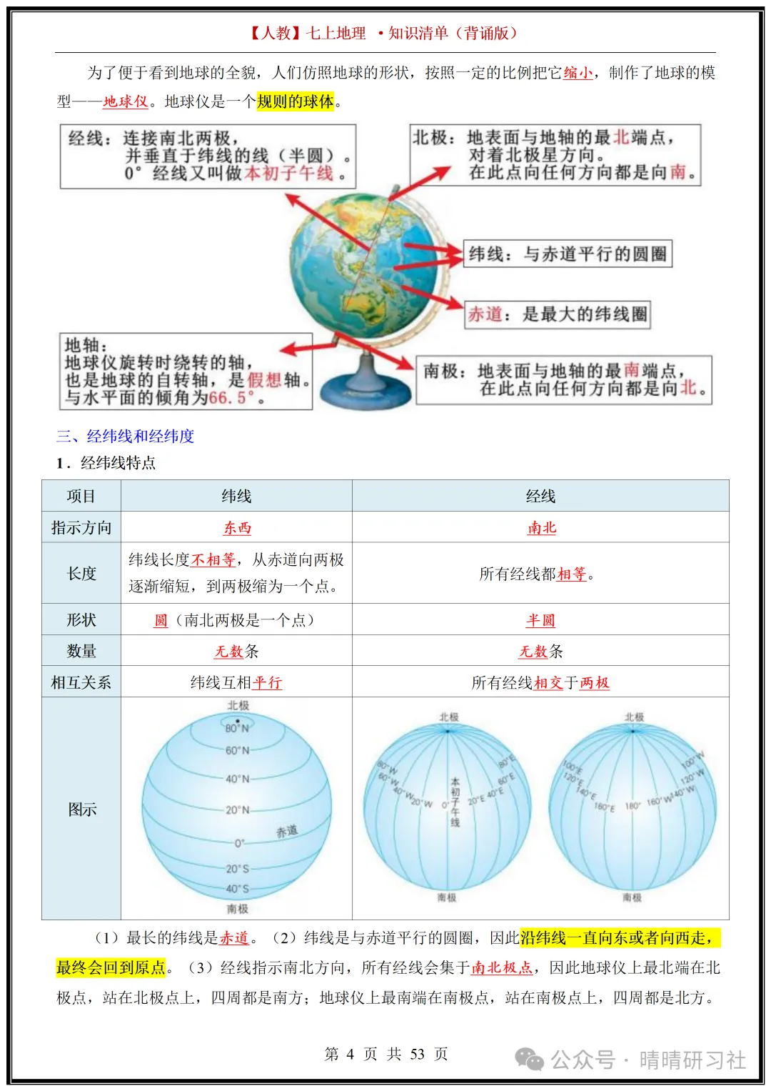 【初一】2026新版七年级上册地理常考必背重点知识梳理总结,完整版可打印-第6张图片-四季读书网